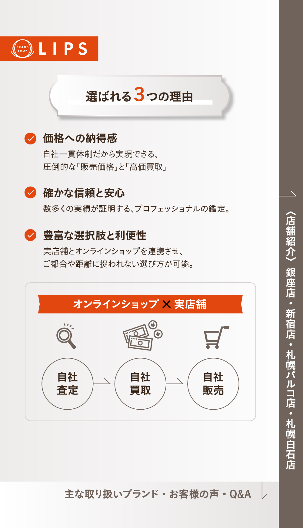 選ばれる3つの理由 価格への納得感 自社一貫体制だから実現できる、圧倒的な「販売価格」と「高価買取」確かな信頼と安心 数多くの実績が証明する、プロフェッショナルの鑑定。 豊富な選択肢と利便性 実店舗とオンラインショップを連携させ、ご都合や距離に捉われない選び方が可能。 オンラインショップ × 実店舗 自社査定 自社買取 自社販売